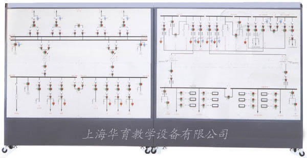 HY-GPD1型35KV變電站及10KV供配電系統(tǒng)倒閘操作實(shí)訓(xùn)屏