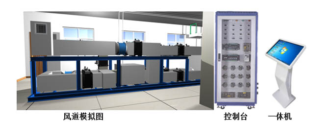 HY-X10CB建筑防煙排煙系統(tǒng)實訓裝置