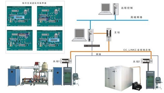 HY-31D型中央空調(diào)與一機(jī)兩庫綜合實(shí)訓(xùn)考核裝置  