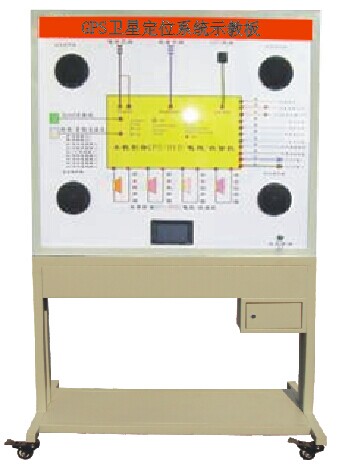 Y-QC616型GPS衛(wèi)星定位系統(tǒng)示教板